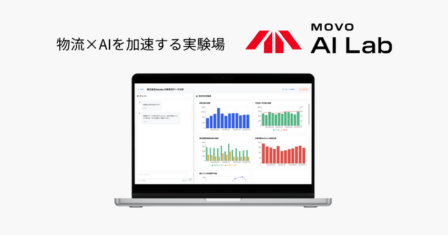 物流現場にAIを、エッセンシャルワーカーに翼を。