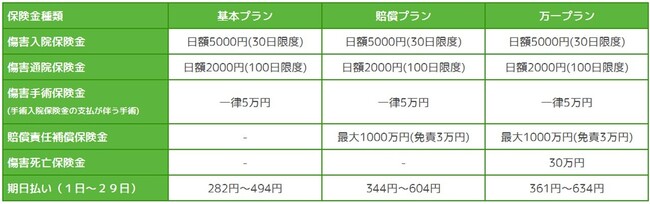 一般社団法人 全国PTA連絡協議会と共同企画