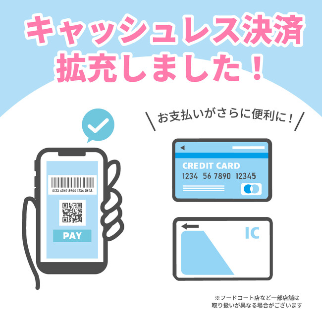 キャッシュレスでのお支払いがより便利に！幸楽苑 郊外店に「PayPay」などを導入！