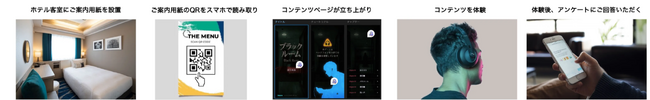 ホテルの一室が「あなただけの物語」の舞台に