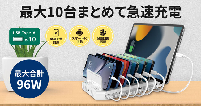 合計最大96W！スマホやタブレットを複数まとめて充電可能なUSB急速充電器、10月下旬発売