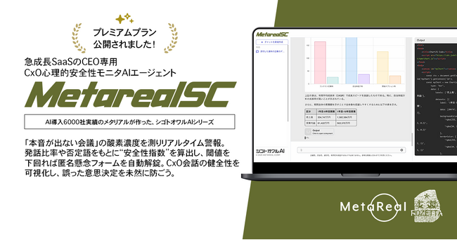 CxO心理的安全性モニタAIエージェント「Metareal セーフCxO (Metareal SC)」プレミアムプラン9/9提供開始