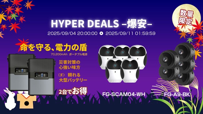 楽天「Show !t」9月最初のイベントまもなく終了（9/11 1:59まで）モバイルバッテリー、ワイヤレスイヤホン、ポータブル電源、セキュリティカメラ、AIキャディなど、大人のアイテムが超お買い得！