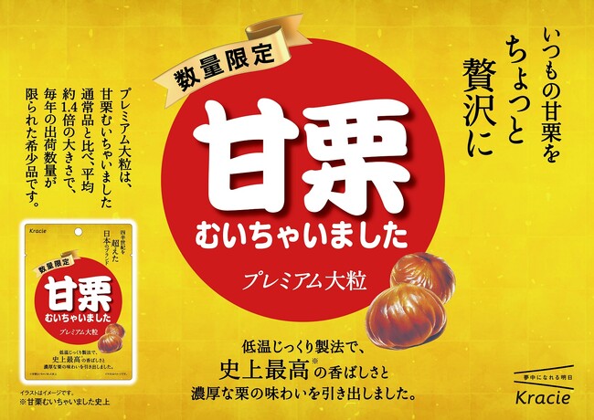 史上最高の香ばしさと濃厚な栗の味わい。ちょっと贅沢な「甘栗むいちゃいました　プレミアム大粒」が2025年10月6日(月)から数量限定発売！
