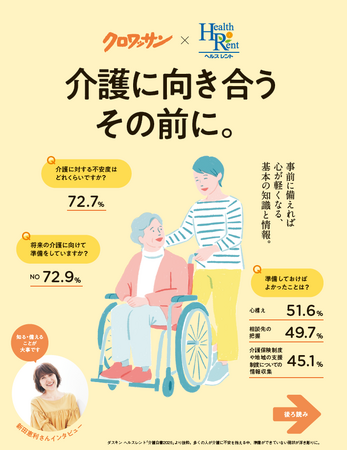 介護は突然始まります。いざというとき、どう動く？　クロワッサン編集部と考える、「介護に向き合う、その前に」。