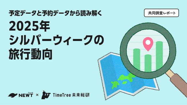 旅行アプリ『NEWT（ニュート）』 × TimeTree未来総研　共同調査レポート　「予定データ」と「予約データ」から読み解く2025年シルバーウィークの旅行動向