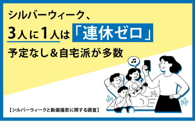 シルバーウィーク、3人に1人は「連休ゼロ」。予定なし＆自宅派が多数 　～楽しい思い出を動画撮影しても、3割超が“音トラブル”経験～