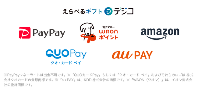 AI CROSS、株主優待におけるデジタルギフト対象を拡充