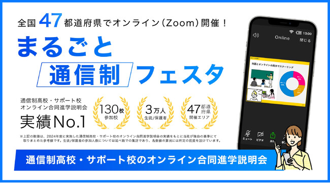 通信制高校の生徒数30万人超を背景に、合同説明会「まるごと通信制フェスタ2025」を10月に全国47都道府県で開催