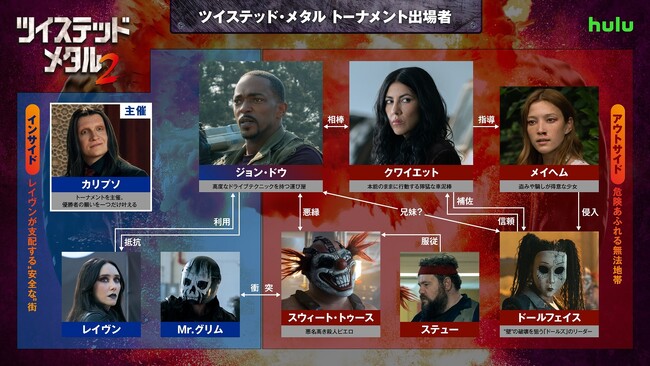 「ツイステッド・メタル」シーズン2│アンソニー・マッキー & ステファニー・ベアトリス 特別インタビュー映像解禁