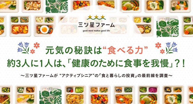 元気の秘訣は“食べる力”約3人に1人は、「健康のために食事を我慢」？！