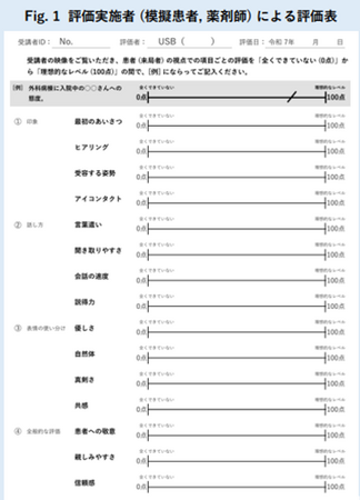 【ピアズグループ　株式会社Qualiagram】AIロールプレイトレーニングシステム「mimik」が、福山大学薬学部の教育研究に採用