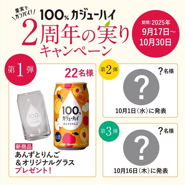 ブランド2周年の”実り”を祝う！『果実100%の、贅沢。』100% カジューハイ2周年SNSキャンペーン実施決定！