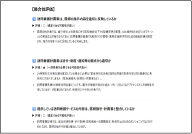 訪問看護の「記録」と「計画」をAIで自己点検――GPT-4o専用の無料支援ツールをリリース