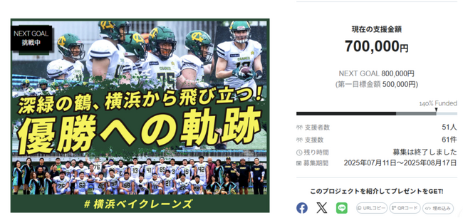 【目標達成】横浜ベイクレーンズ、クラウドファンディング「深緑の鶴、横浜から飛び立つ！優勝への軌跡 #横浜ベイクレーンズ」が終了