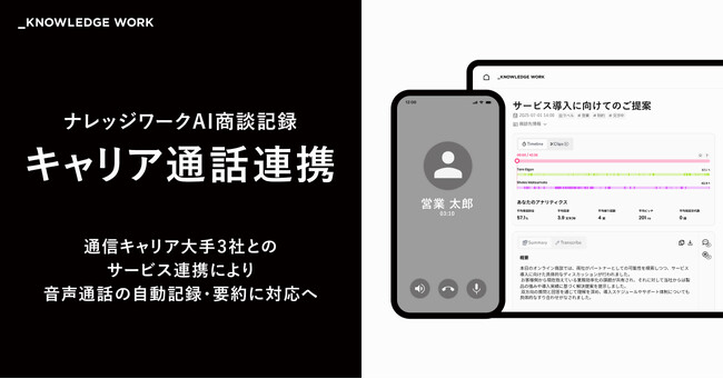 ナレッジワーク、通信キャリア大手3社とのサービス連携により「ナレッジワークAI商談記録」でキャリア通話のセールスフォース自動入力に対応へ