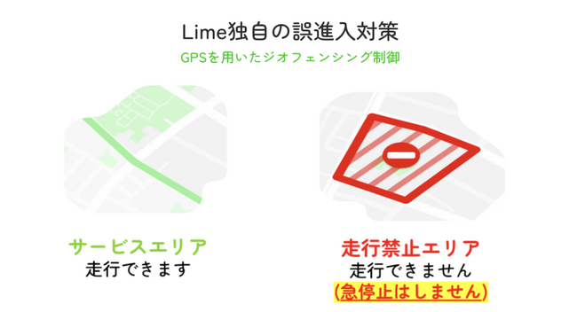 東京2025世界陸上競技選手権大会における交通規制へのLimeの協力について　～ジオフェンシング制御による走行禁止エリア設定で、安全・安心な大会運営に貢献～