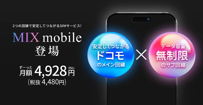 安定の通信と安心のデータ容量　2つの回線で安定してつながるSIMサービス！　新ブランド「MIX mobile」公開！特典付き先行予約を開始