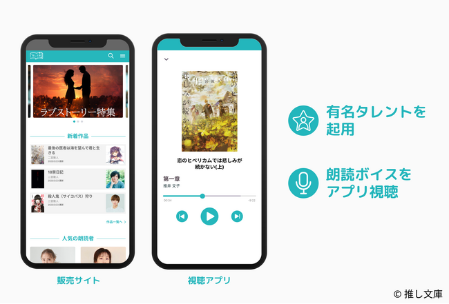 『推し文庫』待望のAndroid版がついに登場！バックグラウンド再生機能も新搭載