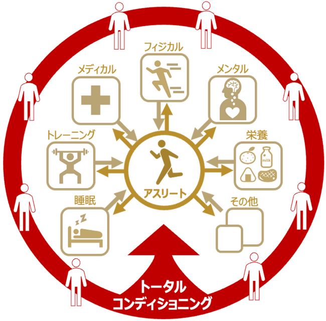 「文部科学省 情報ひろば」新庁舎(東館)2階エントランス企画展示