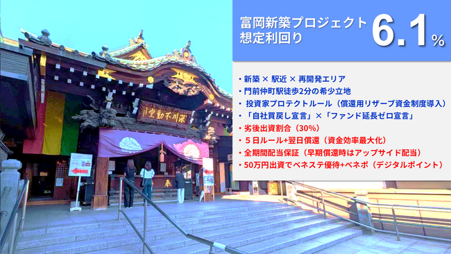 新ファンド公開『らくたま27号（富岡新築プロジェクト）』9/16より募集スタート！「全期間配当保証」「翌日償還」「優先劣後システム」を採用した高機能ファンドで資金効率最大化と投資安定性を目指します