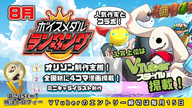 CrossVision、V-tampにおける8月度「ボイスメダル」販売数トップ5のVTuberランキングを発表