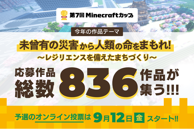 第7回Minecraftカップ「災害に立ち向かう力」をテーマに高校生以下の子ども達が制作した836作品が全国・海外から集結！9月12日から予選オンライン投票がはじまります。