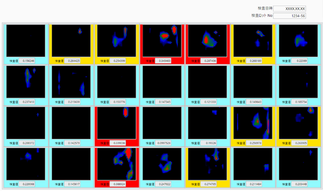 相次ぐ電池の発火、新しい出荷前画像診断技術 -電流画像可視化-により発火を防ぐ ―X線では検出することができない自己放電箇所特定、微短絡特定技術―
