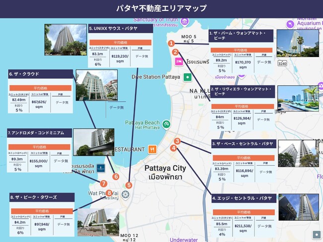 日本人にも人気！【2025年最新版】パタヤ不動産エリアマップ
