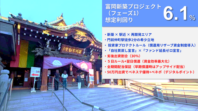 「らくたま27号（富岡新築プロジェクト：フェーズ1）」本日12時から募集スタート「全期間配当保証」「翌日償還」「優先劣後システム」を採用した高機能ファンドで資金効率最大化と投資安定性の向上を目指します