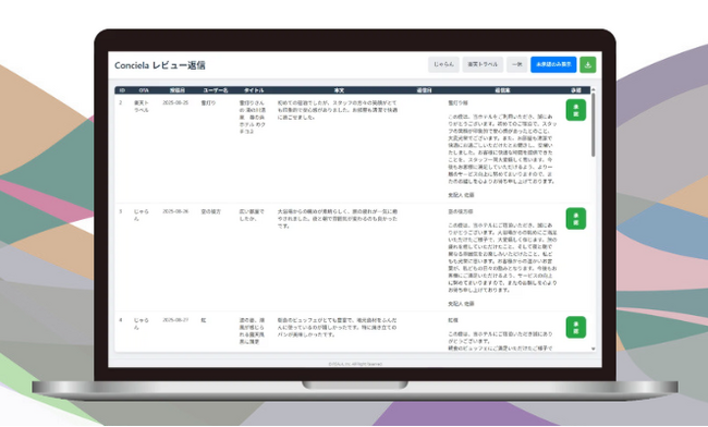 ホテル・旅館の口コミ返信を自動化するサービスを開始