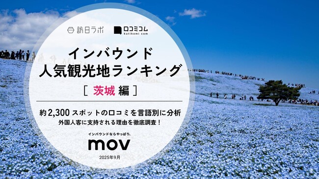 【独自調査】2025年最新：外国人に人気の観光地ランキング［茨城編］1位は「国営ひたち海浜公園」！| インバウンド人気観光地ランキング #インバウンド ＃MEO