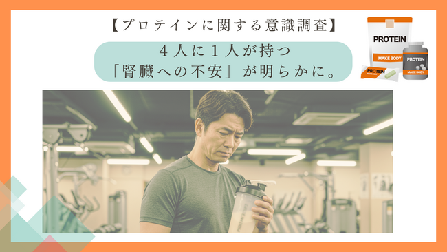 9月11日は「タンパク質の日」。プロテイン摂取の壁、４人に１人が持つ「腎臓への不安」が明らかに。