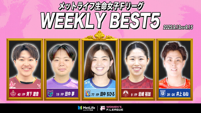 田中ちひろ（アルコ神戸）が週間MVPに！第9・10節｜2025年9月13日～9月15日 週間ベスト5【メットライフ生命女子Ｆリーグ2025-26】