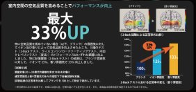 カルモア、e-sportsプレイヤーの『集中力』や『パフォーマンス』を支える「空間のにおい」を東京ゲームショウ2025で初展示