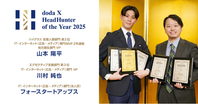 ハイクラス転職サービス「doda X」の「HeadHunter of the Year 2025」にて、シニアヒューマンキャピタリスト山本陽平、川村純也が個人賞を、当社が法人賞を受賞いたしました。