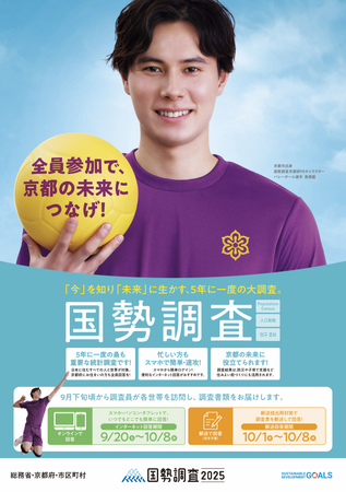 【京都府】国勢調査の回答にご協力を！ 京都出身のバレーボール男子日本代表：高橋藍選手を起用した広報を展開中。9月27日に京都府立植物園、9月28日にイオンモール京都五条にて啓発イベントも開催。