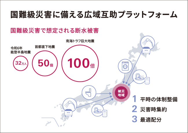 WOTA、徳島県と「水循環システムの自治体間広域互助プラットフォーム」構築に向けて四国エリア初となる協定を締結