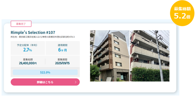 プロパティエージェントの展開する不動産クラウドファンディングRimple’s Selection#107募集総額522.0％の1.53億円の応募
