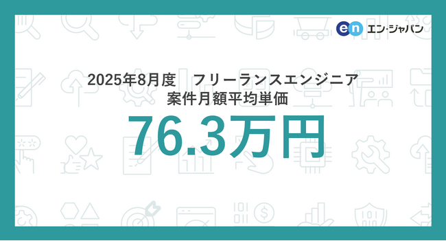 2025年8月度 フリーランスエンジニア月額平均単価76.3万円。開発言語別では「Rust」の平均単価が4ヵ月連続上昇