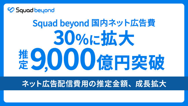 Squad beyond 国内ネット広告媒体費の30％に拡大国内ネット広告配信費、推定9,000億円を突破