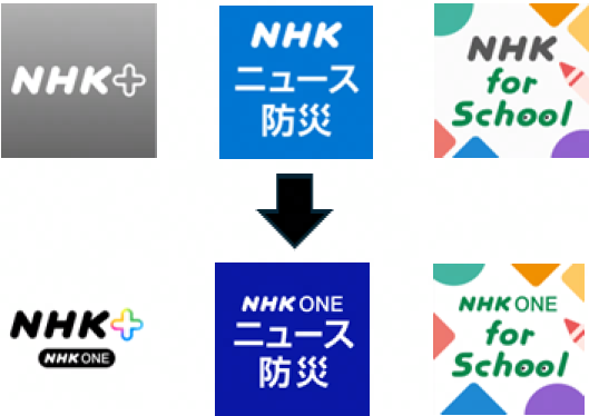 10月1日からの変更点とお願い