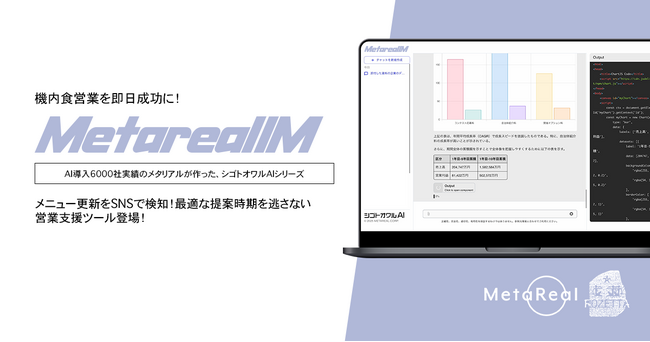 100営業日連続リリース達成、通算101個目となる航空会社の機内食メニュー変更需要予測AIエージェント「Metareal インフライトミール(Metareal IM)」9/17提供開始