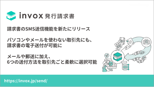 請求書を電話番号で送れる──「invox発行請求書」がSMS送信機能をリリース