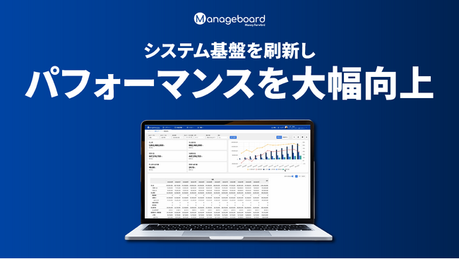 経営管理プラットフォーム 『Manageboard』、システム基盤を刷新しパフォーマンスを大幅に向上