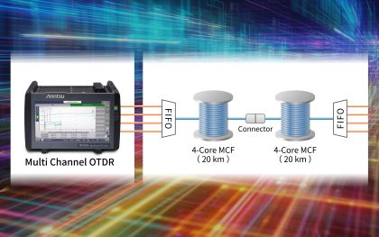 アンリツ 、ECOC 2025にてマルチコア光ファイバの品質評価を展示