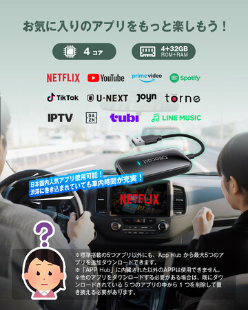 【衝撃の新登場！】OTTOCAST Play2Video Ultra──「アダプター価格でAibox級性能？」差し込むだけでカーナビがAndroid化！