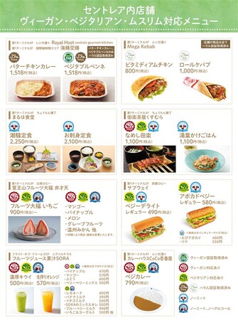 中部国際空港セントレアは国際空港として「食の多様性」に対応します！