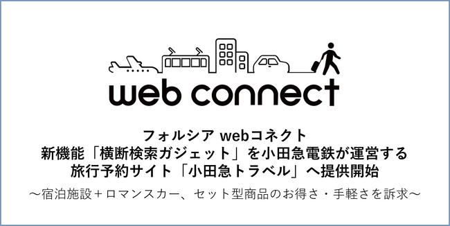 フォルシア webコネクト、新機能「横断検索ガジェット」を小田急電鉄が運営する旅行予約サイト「小田急トラベル」へ提供開始