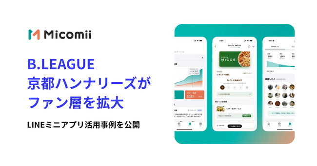Mico、B.LEAGUE「京都ハンナリーズ」のLINEミニアプリ「ミコミー」活用事例を公開
